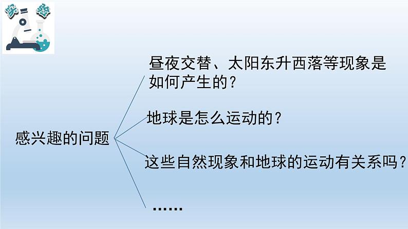 小学科学教科版六年级上册 1.1《我们的地球模型》课件（24张PPT）第5页