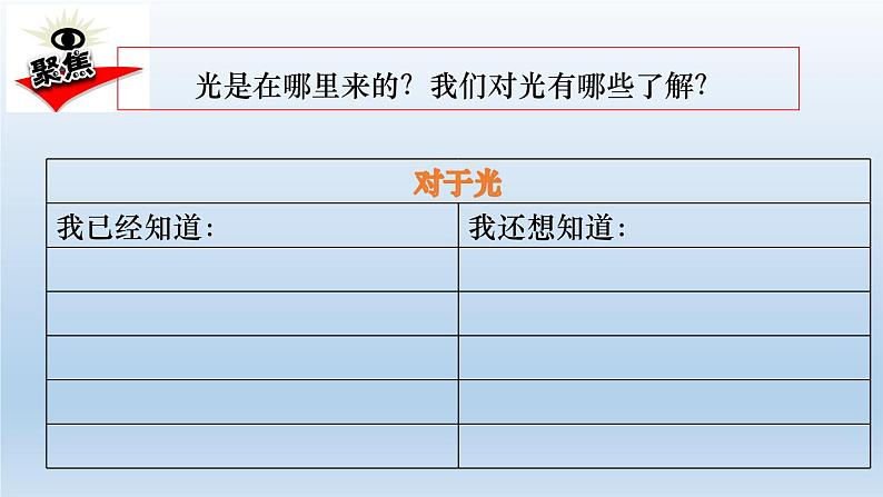 小学科学教科版五年级上册  1.1《有关光的思考》课件（12张PPT）02