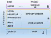 小学科学教科版五年级上册  2.7《总结我们的认识》课件（15张PPT）
