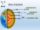 小学科学教科版五年级上册  2.2《地球的结构》课件（13张PPT）