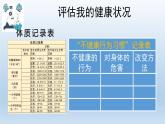 小学科学教科版五年级上册 4.7《制定健康生活计划》课件（16张PPT）