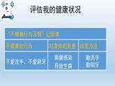 小学科学教科版五年级上册 4.7《制定健康生活计划》课件（16张PPT）