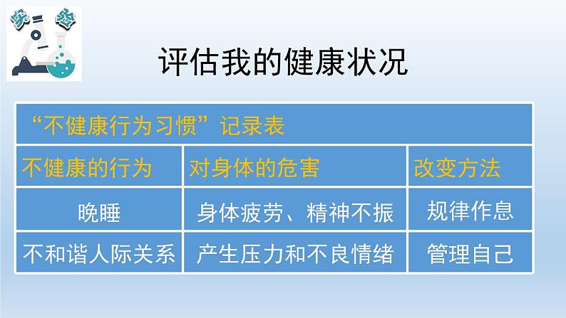 小学科学教科版五年级上册 4.7《制定健康生活计划》课件（16张PPT）06