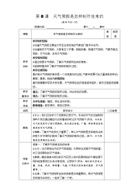 2020-2021学年8.天气预报是怎样制作出来的表格教案