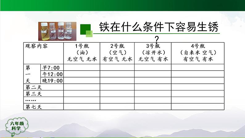 新人教鄂教版科学六上：1.1《生锈与防锈》（2课时） PPT课件+视频02