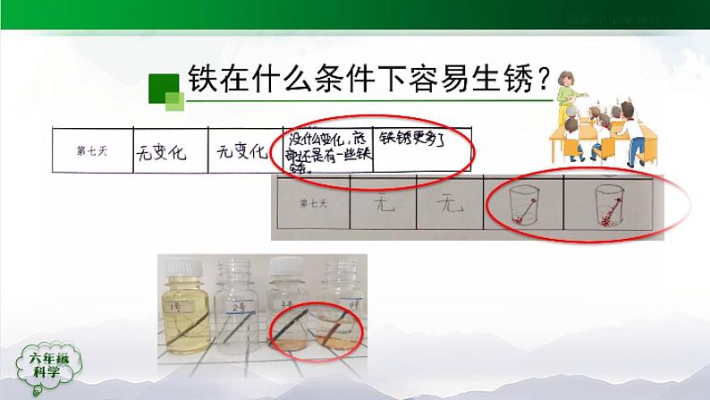 新人教鄂教版科学六上：1.1《生锈与防锈》（2课时） PPT课件+视频04