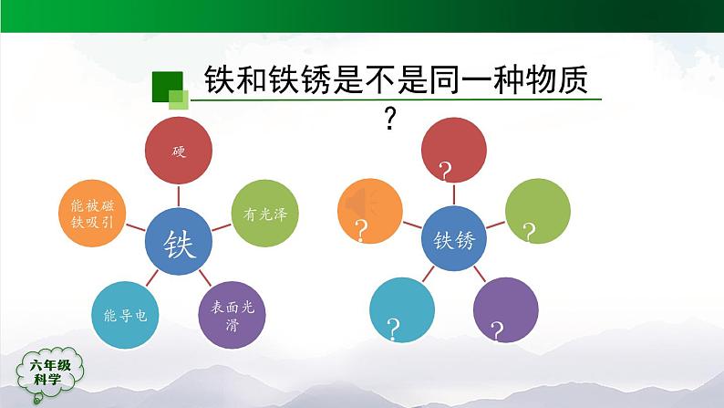 新人教鄂教版科学六上：1.1《生锈与防锈》（2课时） PPT课件+视频07