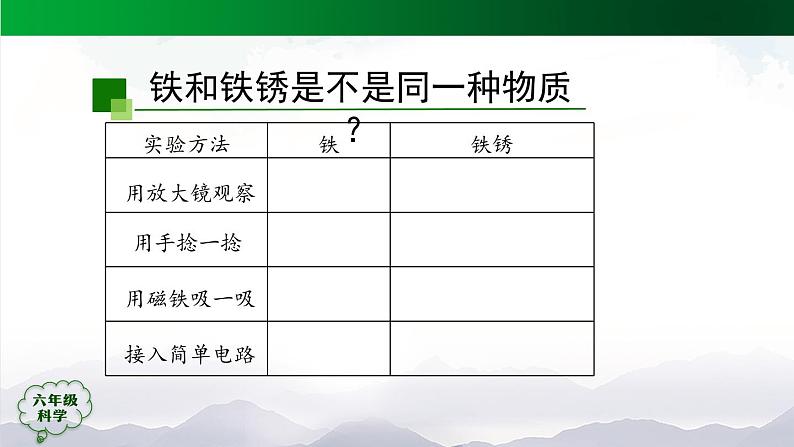 新人教鄂教版科学六上：1.1《生锈与防锈》（2课时） PPT课件+视频08