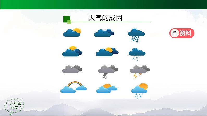 新人教鄂教版科学六上：3.7 水到哪里去了 (第一课时) PPT课件+视频+教案02