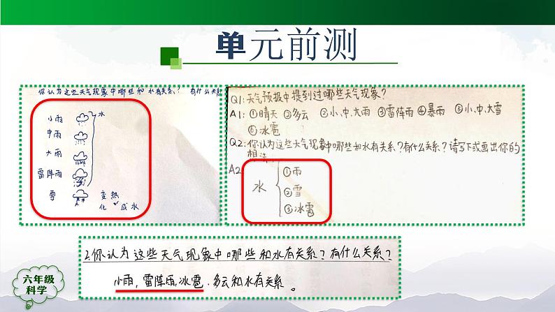 新人教鄂教版科学六上：3.10 雨和雪PPT课件+视频04