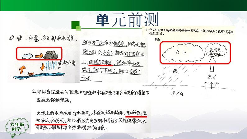 新人教鄂教版科学六上：3.10 雨和雪PPT课件+视频05