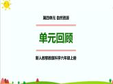 新人教鄂教版科学六上：第四单元 自然资源（单元回顾）PPT课件+视频