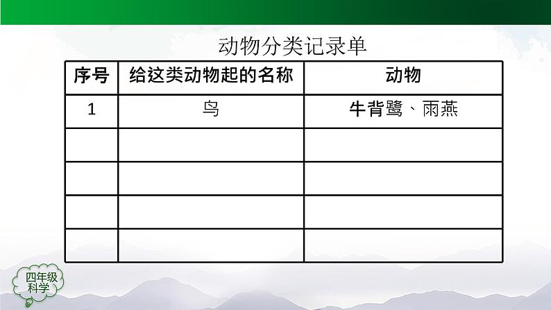 动物的分类（第一课时）PPT课件第6页