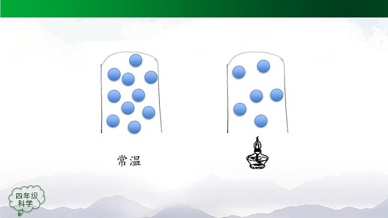 新人教鄂教版科学四上：3.9 空气的热胀冷缩(第2课时) PPT课件+内嵌视频+教案02