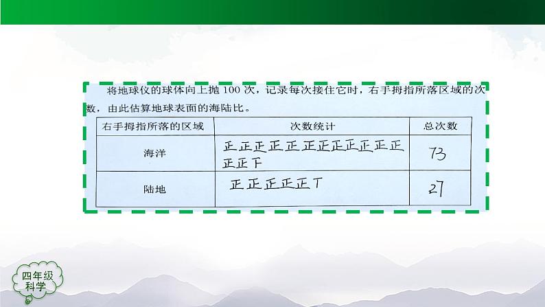 新人教鄂教版科学四上：4.10 水的分布 PPT课件+内嵌视频06