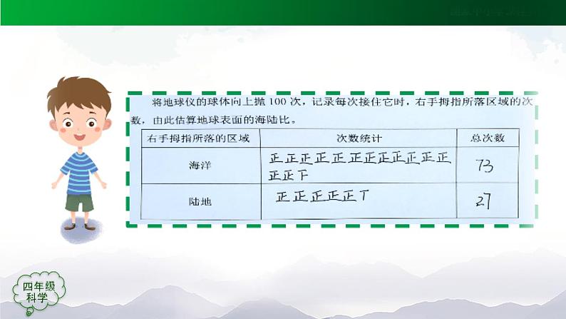 新人教鄂教版科学四上：4.10 水的分布 PPT课件+内嵌视频07