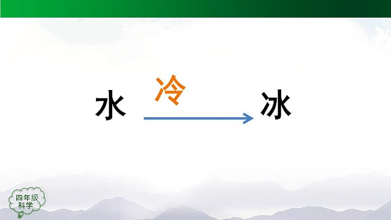 新人教鄂教版科学四上：4.11 水结冰了 PPT课件+内嵌视频03