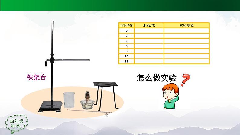 新人教鄂教版科学四上：4.12 水的沸腾 PPT课件+内嵌视频第8页