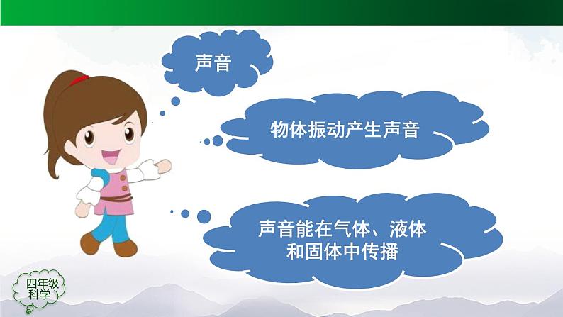 新人教鄂教版科学四上：5.15 声音的变化（第1课时）PPT课件+内嵌视频+教学设计+练习+任务单04