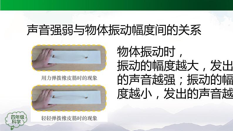 声音的变化 第二课时 课件第3页