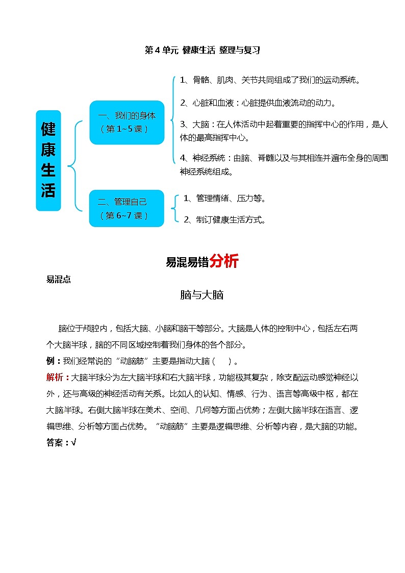 第4单元 健康生活 整理与复习 含单元过关测试 试题版第1页