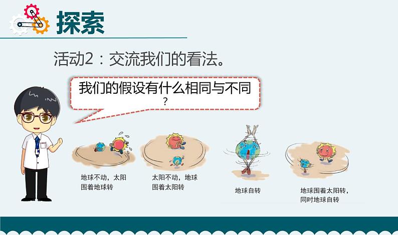 2.2《昼夜交替现象》教学PPT第4页