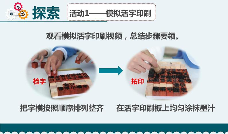 教科版 科学六年级上册 3.6《推动社会发展的印刷术》（课件+素材）03