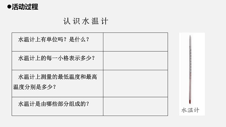 青岛版 四年级科学上册 6.《哪杯水热》课件07