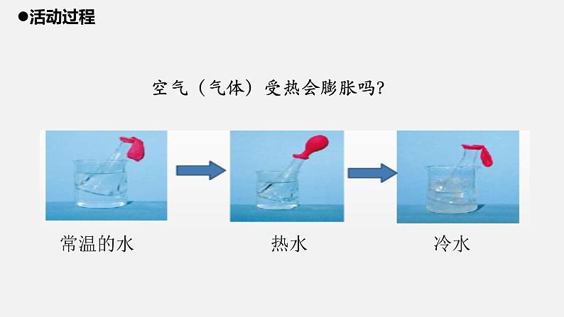 青岛版 四年级科学上册 6.《自行车胎为什么爆裂》课件第5页