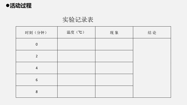 青岛版 四年级科学上册 18.《水的三种状态》课件06