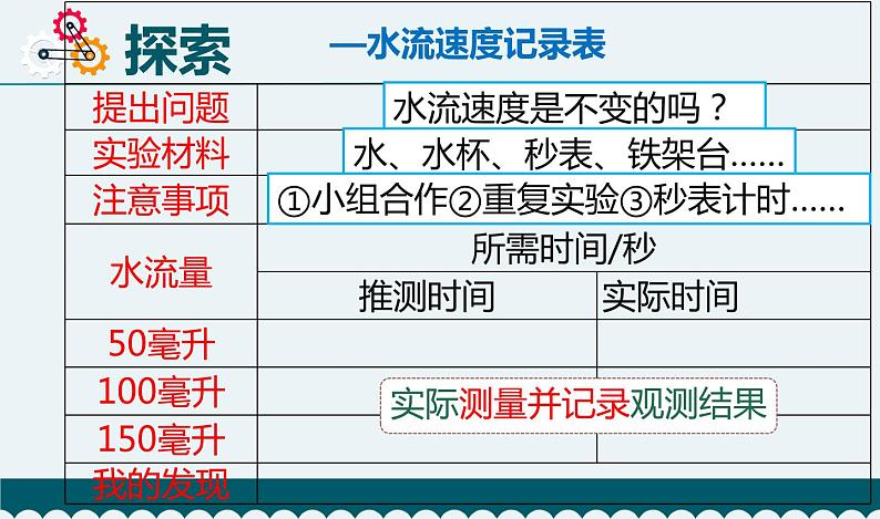 教科版 科学五年级上册 2用水计量时间 （课件+视频素材）05