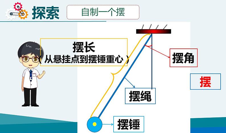 教科版 科学五年级上册 3.4机械摆钟（课件+视频素材）07