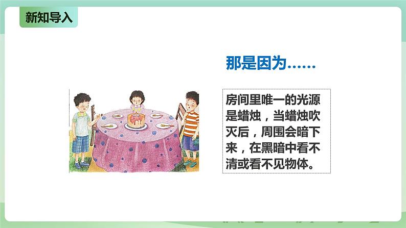 新粤教版科学六上：1.1《为什么能看到物体》PPT课件+教案+练习+视频素材03