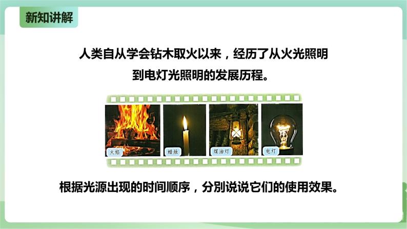 新粤教版科学六上：1.6《光与生活》PPT课件+教案+练习+视频素材04