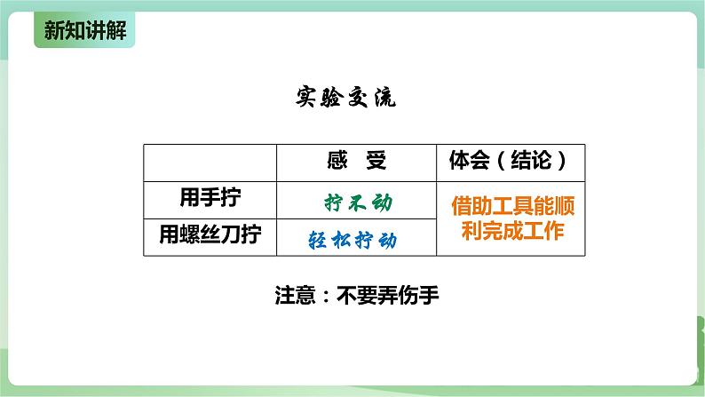 2.7《常用的工具》PPT课件第7页