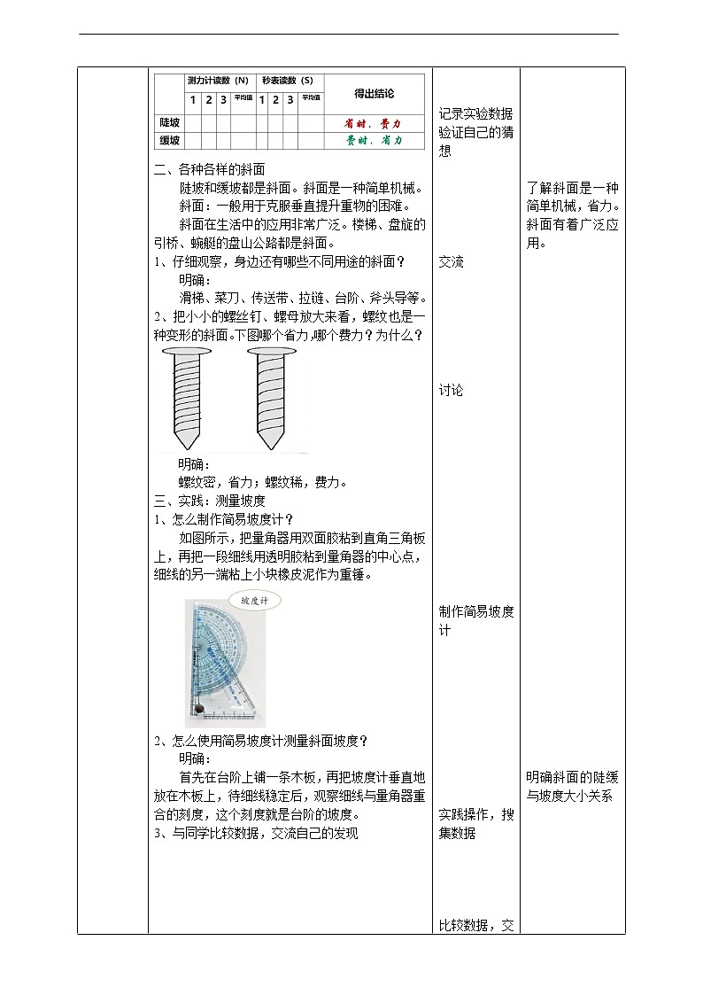 2.12《适合的坡度》教案第2页