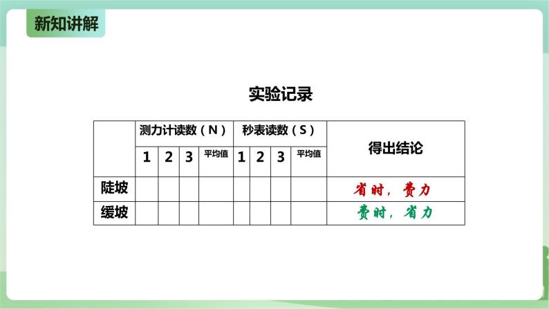 新粤教版科学六上：2.12《适合的坡度》PPT课件+教案+练习07