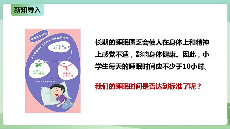 3.16《爱护我们的大脑》PPT课件第3页