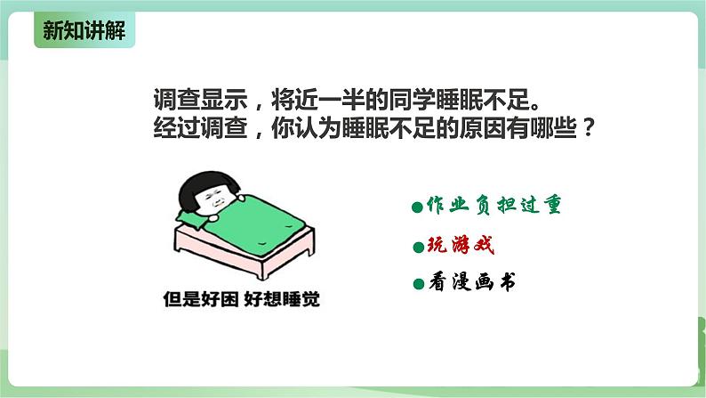 3.16《爱护我们的大脑》PPT课件第7页