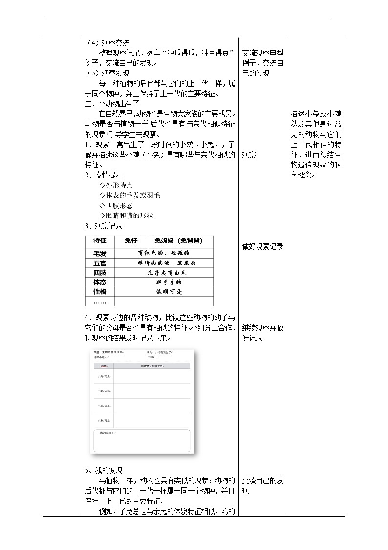 4.17《生物的遗传现象》教案第2页