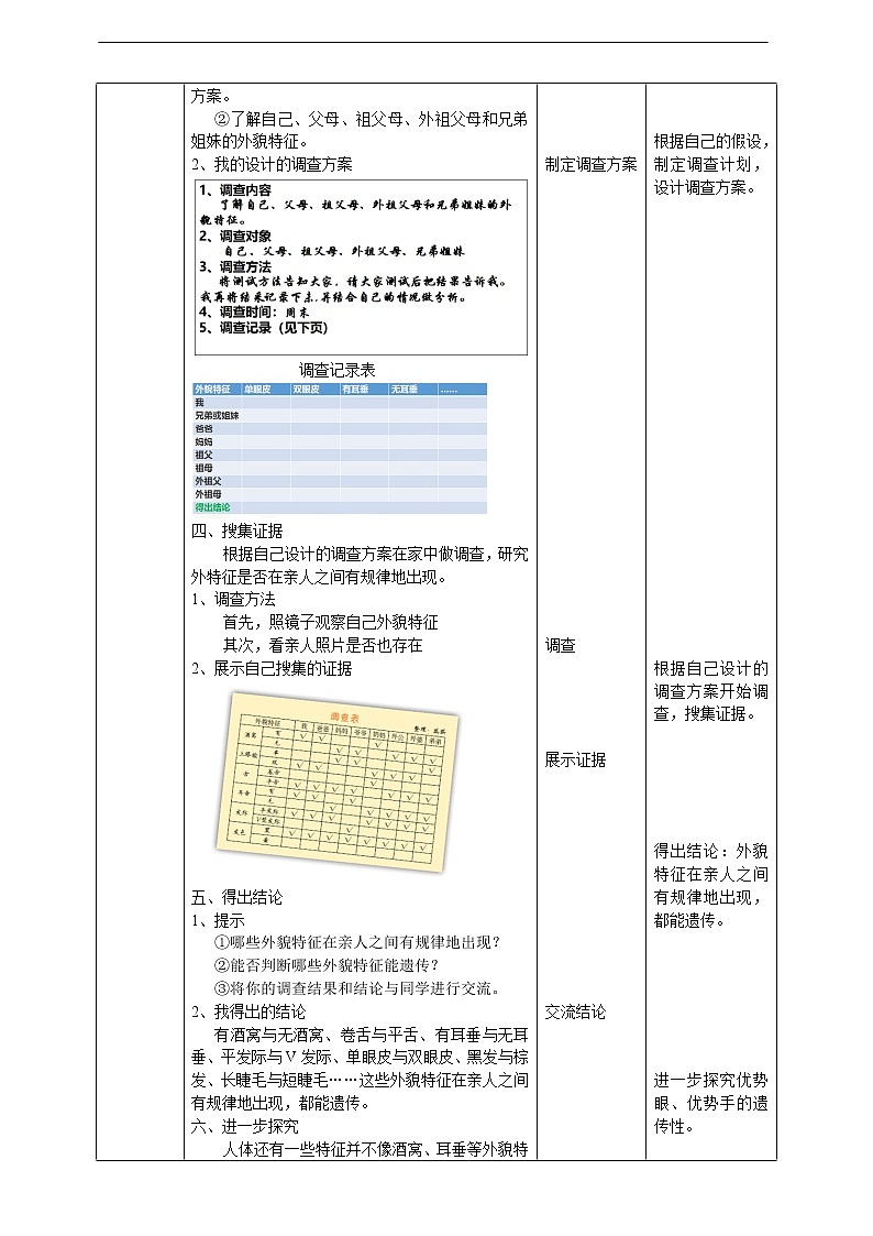 新粤教版科学六上：4.18《专题探究：外貌特征能遗传吗》PPT课件+教案+练习02