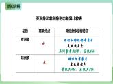 新粤教版科学六上：4.22《环境变化与生物进化》PPT课件+教案+练习