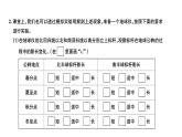 科教版五年级下册科学 第四单元第7课时为什么一年有四季  习题课件