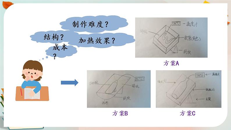 新人教鄂教版五上科学：5.16 改进与交流 PPT课件第4页