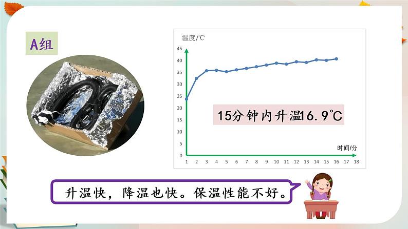 新人教鄂教版五上科学：5.16 改进与交流 PPT课件第8页