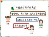 新人教鄂教版五上科学：4.12 光的反射（第1课时）PPT课件+教案+练习