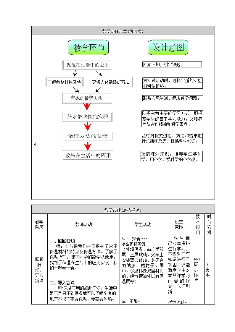 新人教鄂教版五上科学：1.4《保温和散热》第2课时  PPT课件+教案02