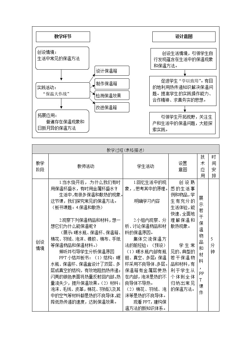 新人教鄂教版五上科学：1.4《保温和散热》第1课时  PPT课件+教案02