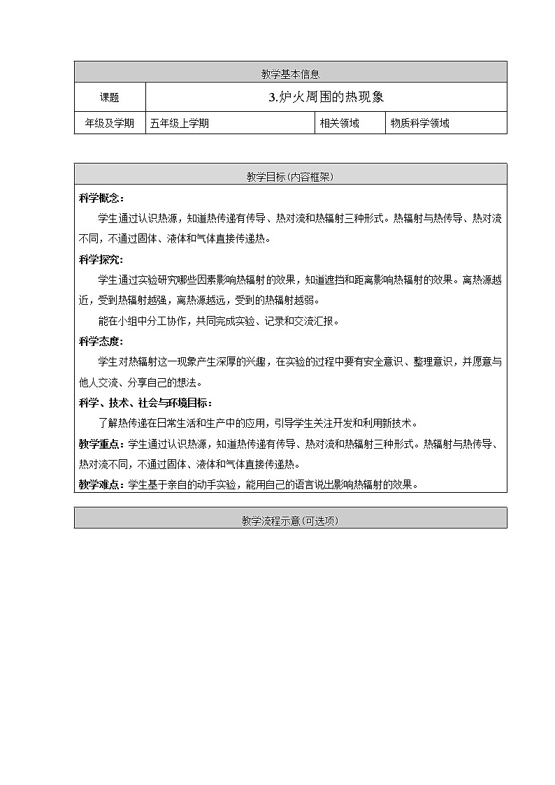 新人教鄂教版五上科学：1.2《炉火周围的热现象》 PPT课件+教案+视频01