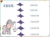 新人教鄂教版五上科学：1.1《壶是怎样传热的》第2课时 PPT课件+教案